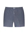 Mey Boxershort Gestreept